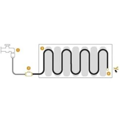 Fiskars Druppelslang - 15 Meter -Tuinadvies Winkel fiskars druppelslang 15 m 1622108720 3 600
