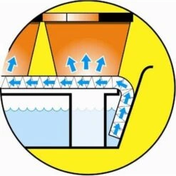 Vensterbankkas - 7-delige Kweekkas Met Waterreserve -Tuinadvies Winkel vensterbankkas 7 delen 1484053505 2 600